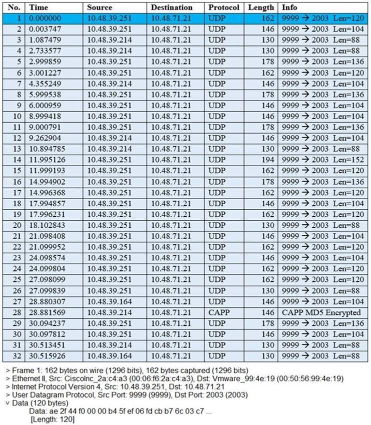 Valid 300-430 Exam Sample