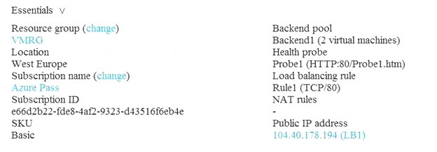 AZ-104 Official Practice Test