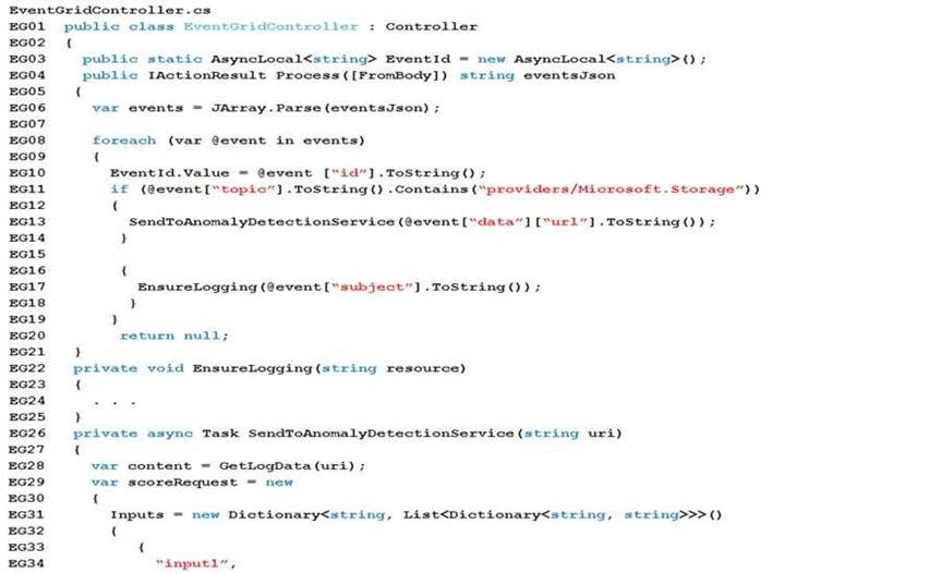 MS-203 Quizfragen Und Antworten