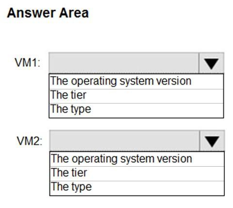 Valid Exam AZ-500 Vce Free