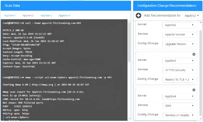 CS0-002 Vorbereitungsfragen