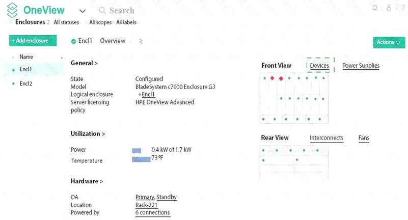 Test HPE2-T37 Collection Pdf