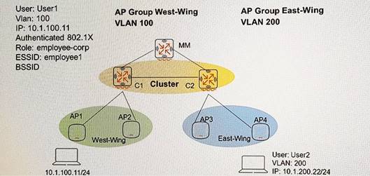 HPE6-A85 Test Questions