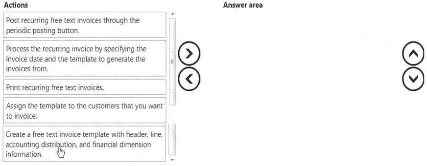 MB-310 New Practice Questions