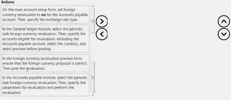 Valid MB-310 Exam Materials