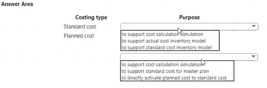 Valid MB-310 Exam Format