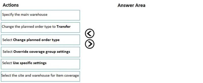 Exam MB-330 Assessment