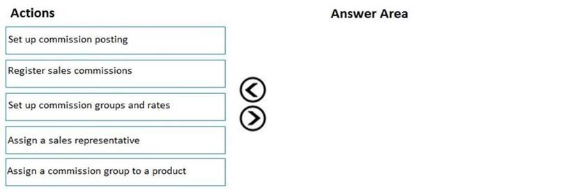 Question MB-330 Explanations