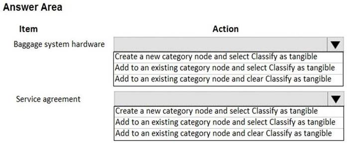 Reliable MB-330 Exam Topics