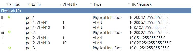 Valid Test NSE4_FGT-7.2 Tutorial