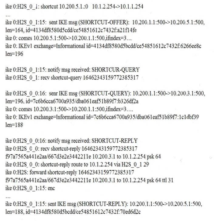 Free Sample NSE7_EFW-7.0 Questions